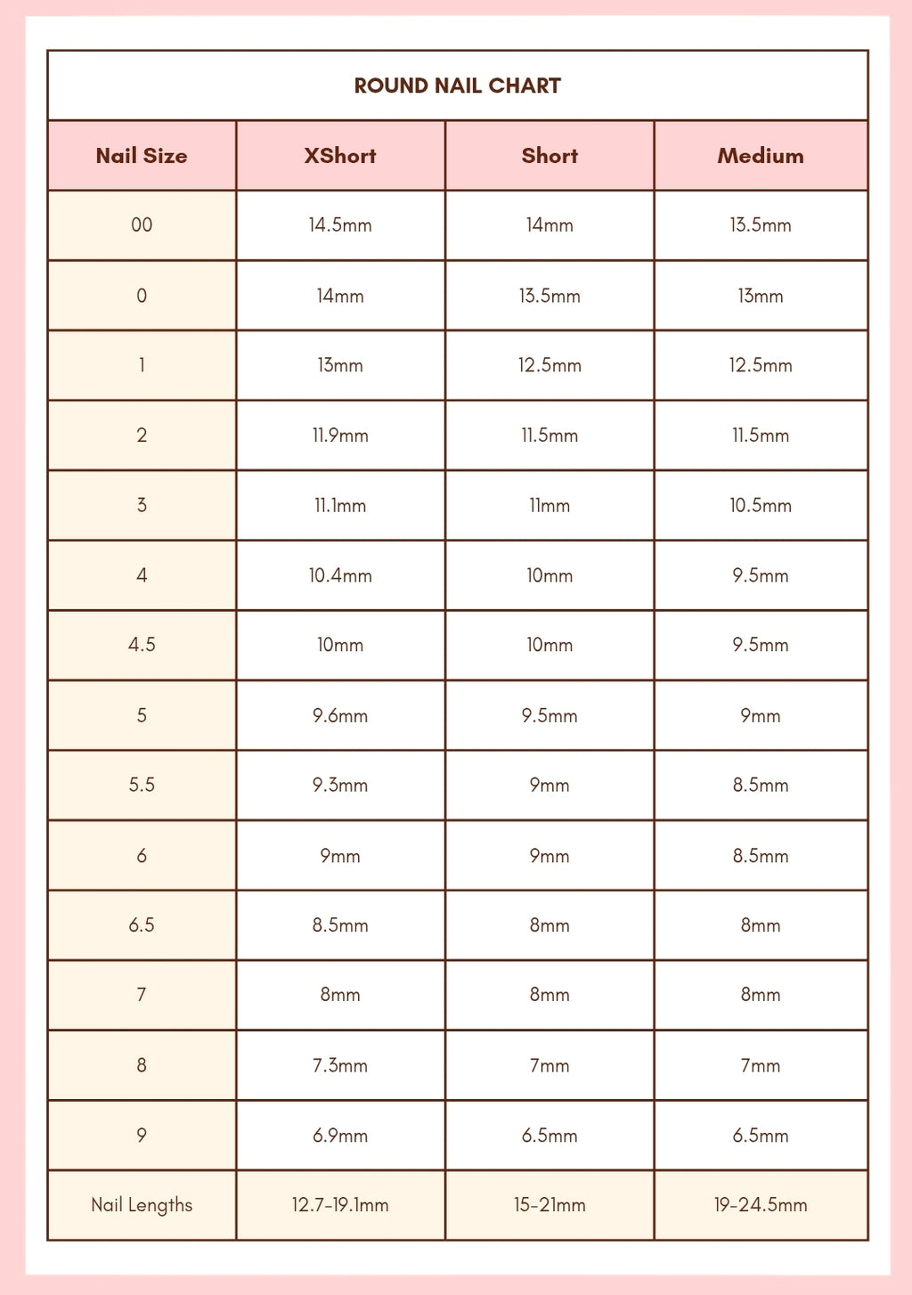 Sizing Kit