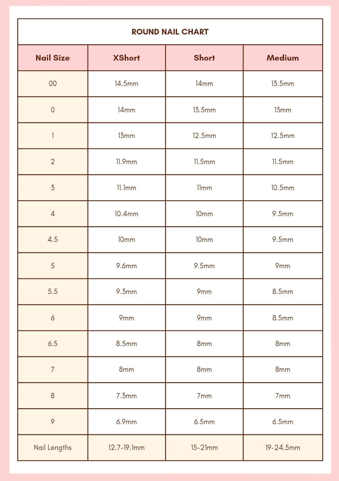 Sizing Kit