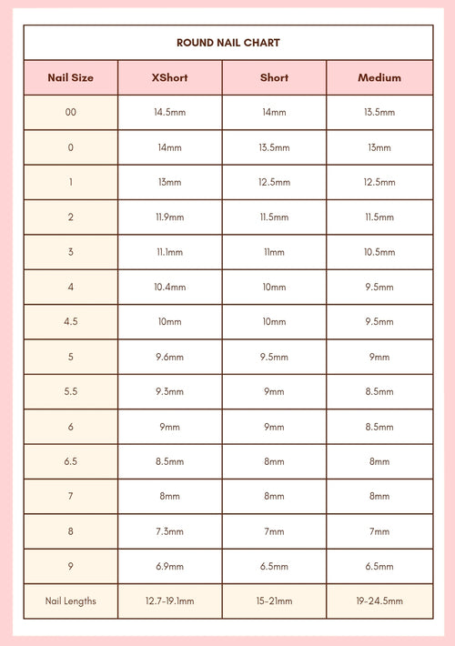 Sizing Kit