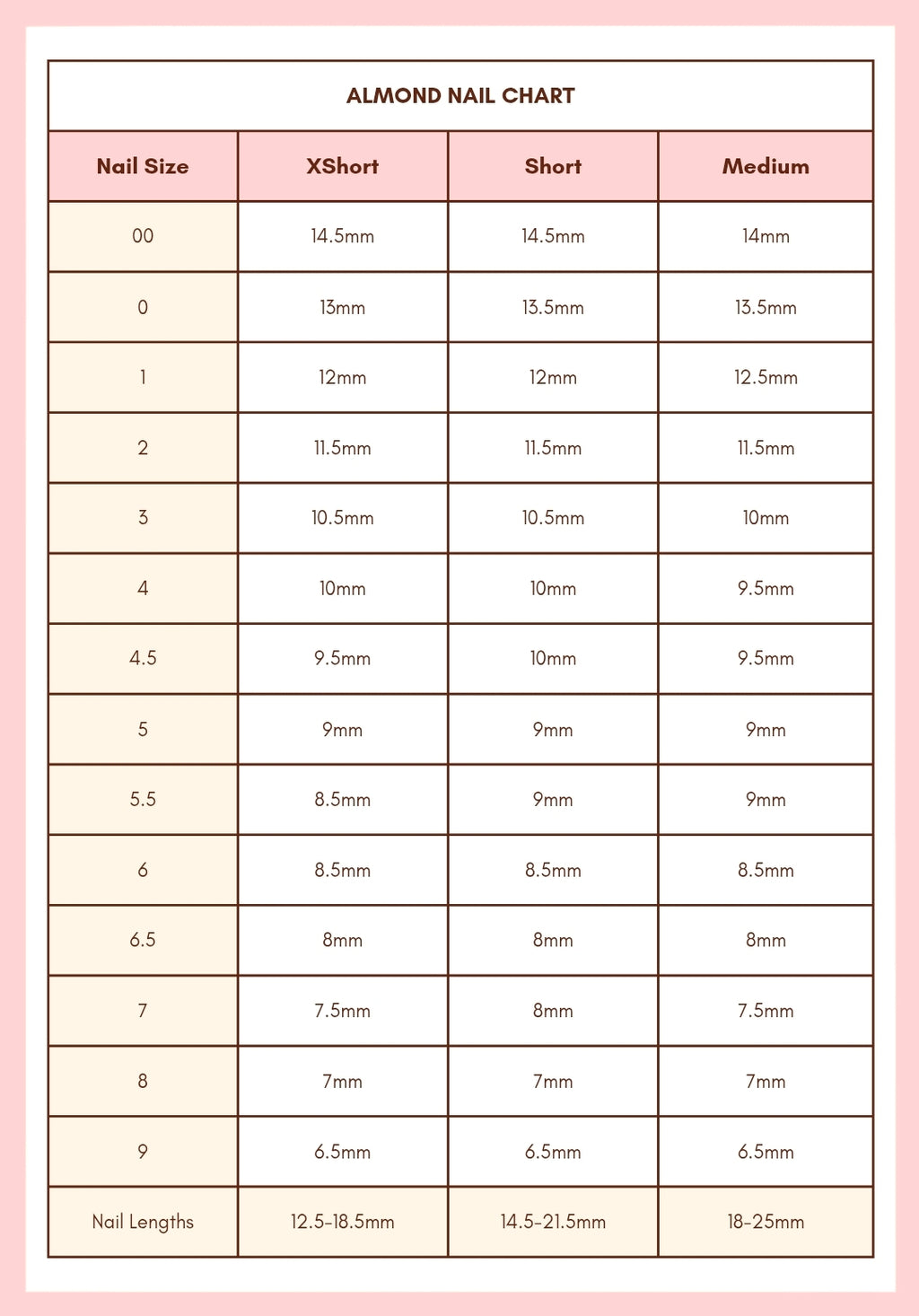 Sizing Kit