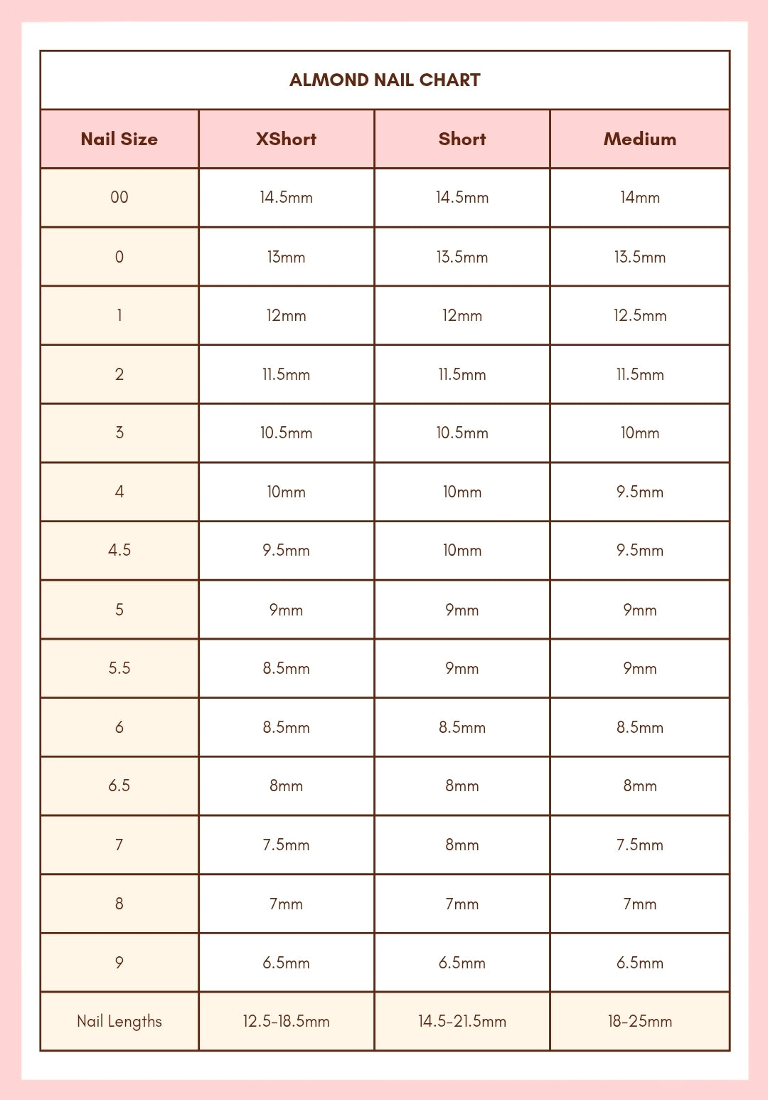 Sizing Kit